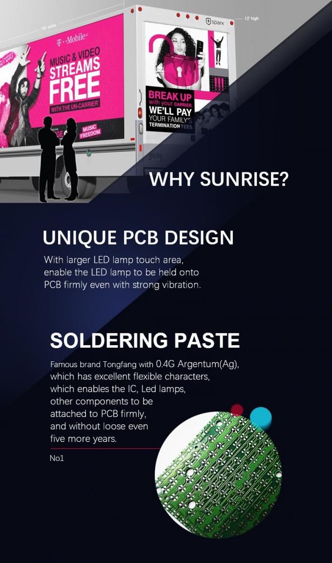 Outdoor-Digital Signboard Mobilfahrzeug LED-Bildschirm Vollfarbe P4.8 P6 P8 Lkw Werbung LED-Bildschirm 2