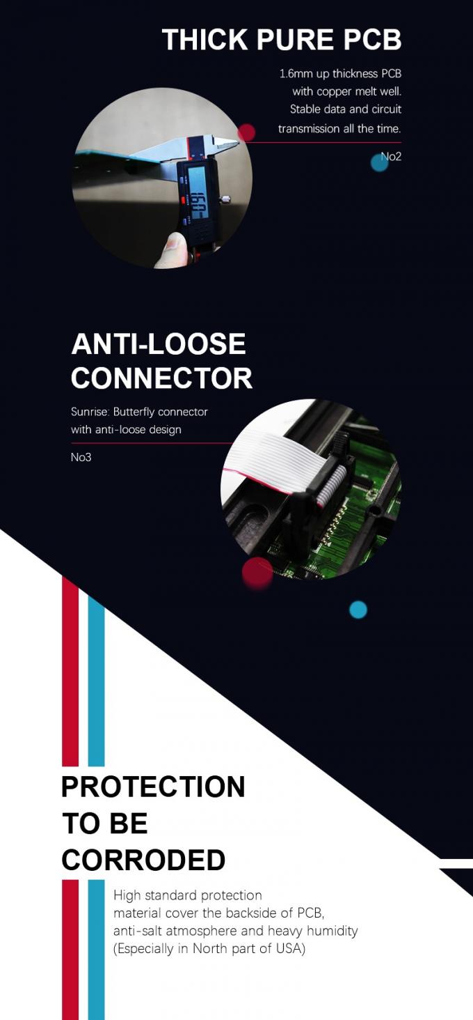 Outdoor-Digital Signboard Mobilfahrzeug LED-Bildschirm Vollfarbe P4.8 P6 P8 Lkw Werbung LED-Bildschirm 3