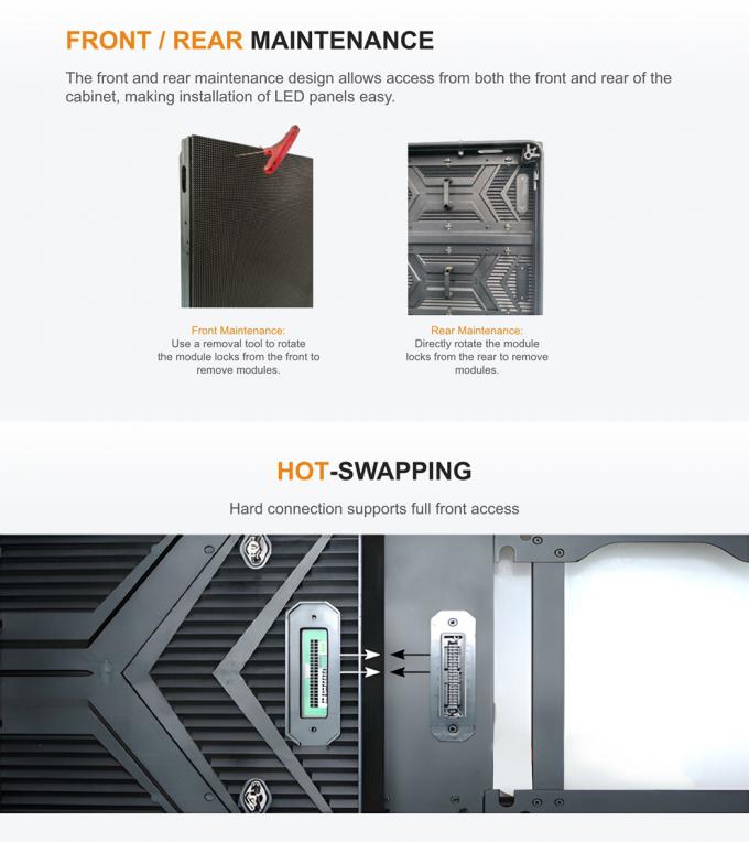 LED-Festbildschirm für den Außenbereich P3.91 P4.81 P6.25 P7.8 P10.4 2