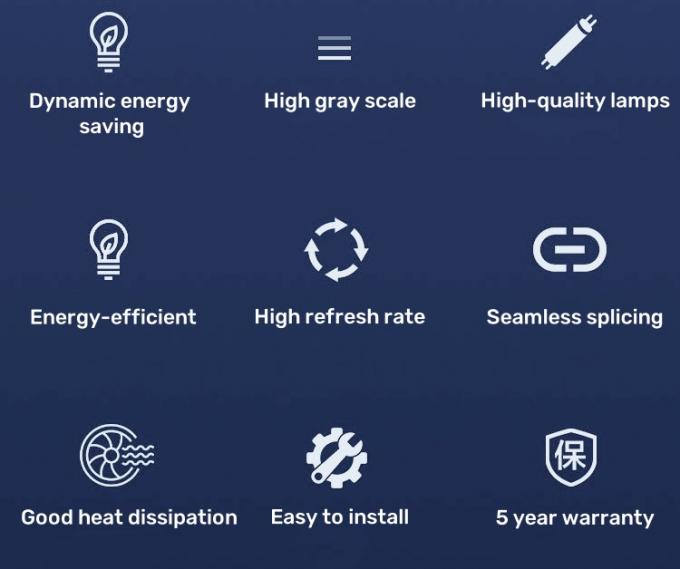 Innenarchitektur Kreativer LED-Display-Bildschirm zum Modernisieren von Büros und öffentlichen Räumen 1