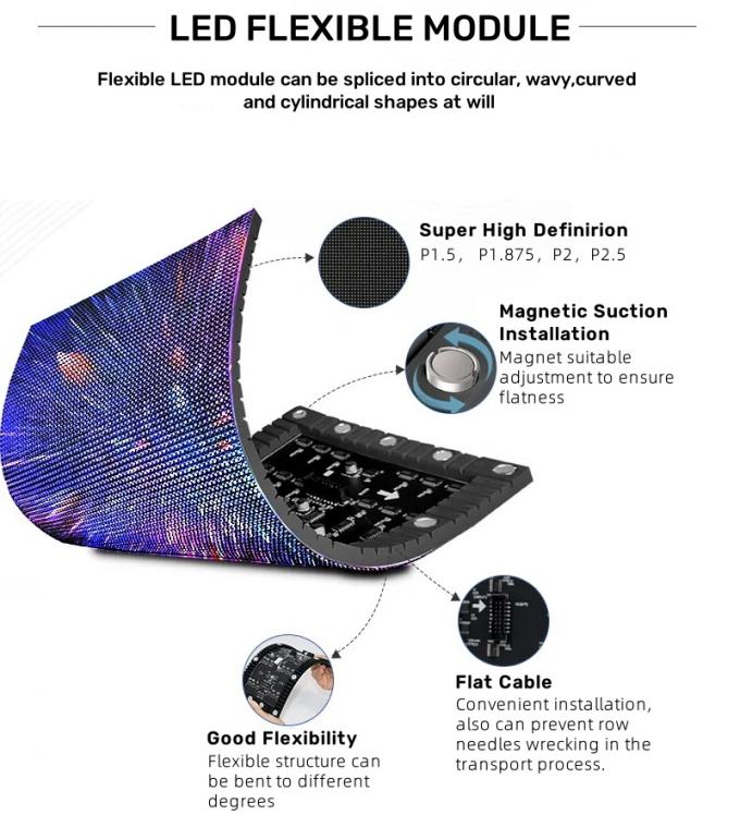 Innenarchitektur Kreativer LED-Display-Bildschirm zum Modernisieren von Büros und öffentlichen Räumen 3