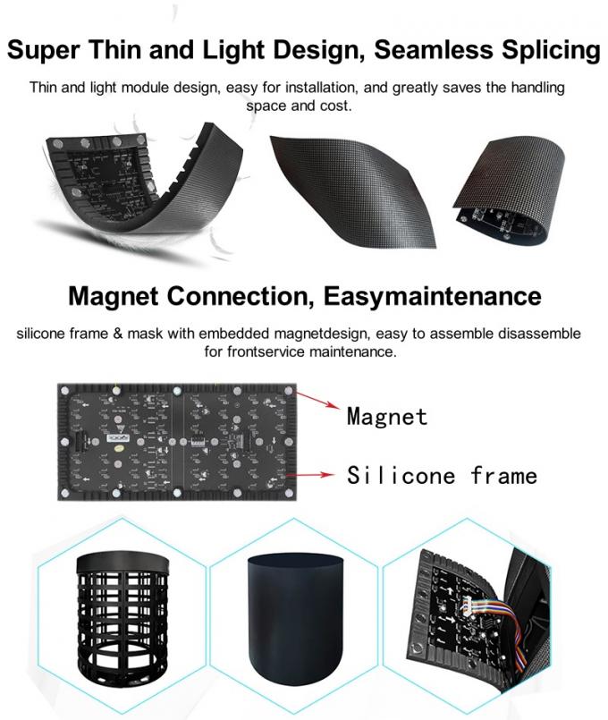Innenarchitektur Kreativer LED-Display-Bildschirm zum Modernisieren von Büros und öffentlichen Räumen 4