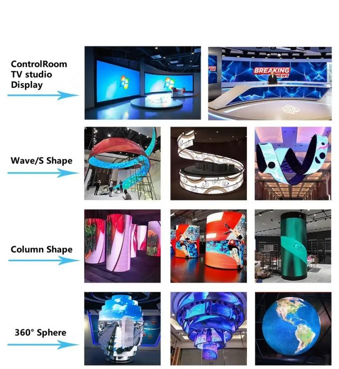 Innenarchitektur Kreativer LED-Display-Bildschirm zum Modernisieren von Büros und öffentlichen Räumen 6