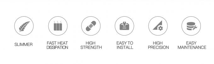 Energieeinsparende LED-Displays für den Außenbereich P3.91 Module für Videowerbung 1