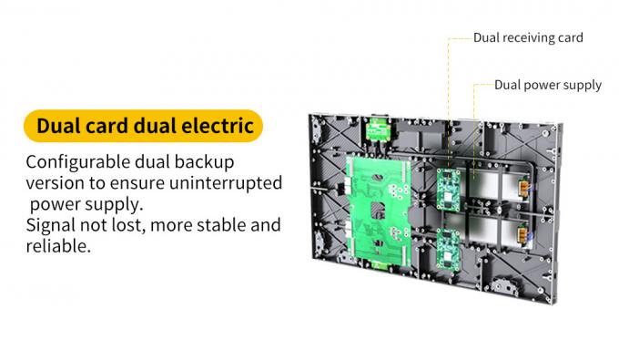 COB Indoor LED-Bildschirm P0.6 P0.78 P0.93 P1.25 P1.56 4K 8K-Panel High-Definition-LED-Display für die Einrichtung und Installation von Videowänden im Innenbereich 8