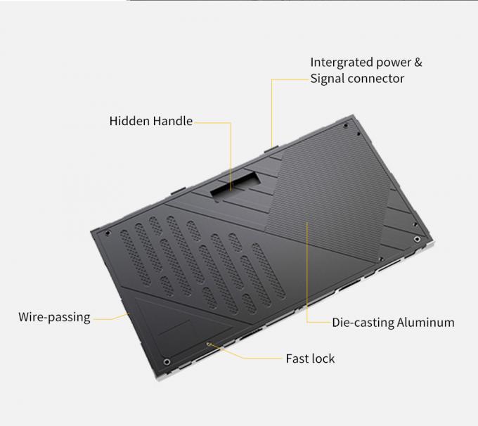 COB Indoor LED-Bildschirm P0.6 P0.78 P0.93 P1.25 P1.56 4K 8K-Panel High-Definition-LED-Display für die Einrichtung und Installation von Videowänden im Innenbereich 11