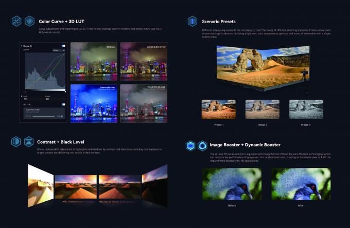Innovative Indoor LED Videowand für die Filmproduktion Echtzeit-reaktiver Hintergrund für nahtlose Filmerfahrung 7