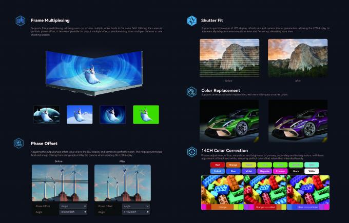 Innovative Indoor LED Videowand für die Filmproduktion Echtzeit-reaktiver Hintergrund für nahtlose Filmerfahrung 8