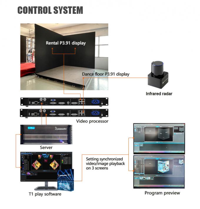 3D-LED-Bildschirm VFX VR VP XR Filmaufnahme Wand gekrümmter Led Video Wand HD Led Display Virtuelles Produktionsstudio 9