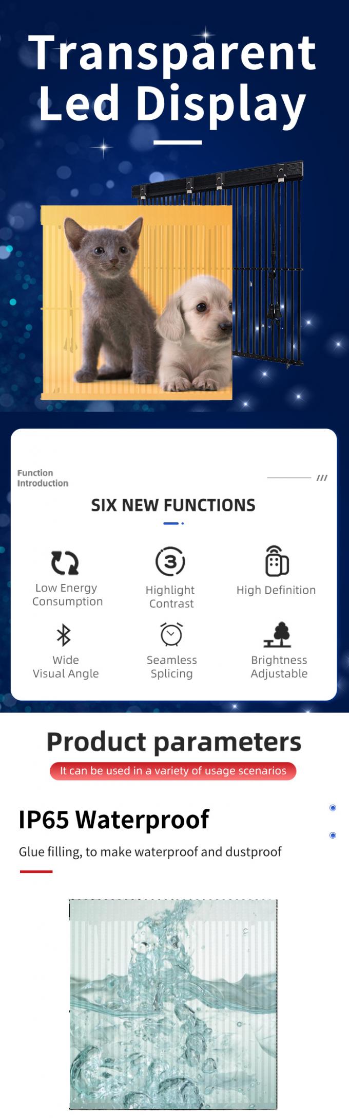 Transparente LED-Bildschirm Anzeige Klares Glas Fenster LED Transparente Videowand Flexibles Panel Hohe HelligkeitLED-Bildschirm 0