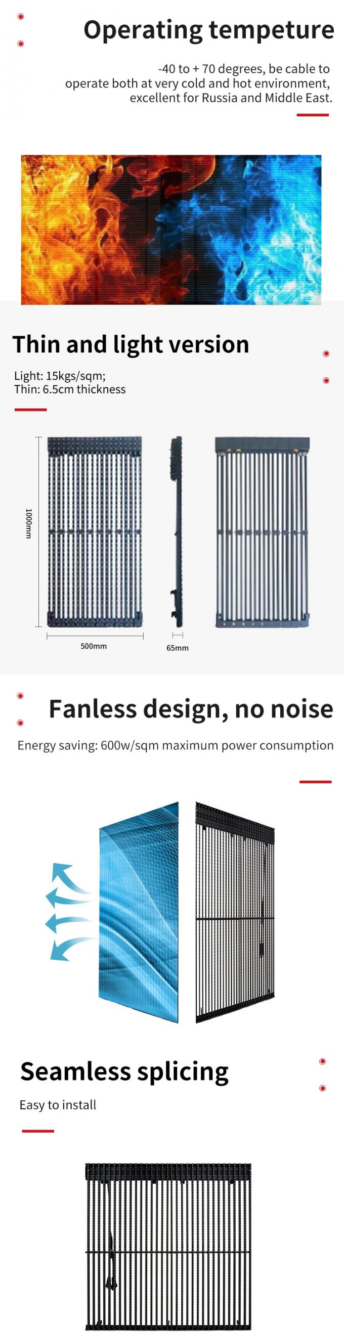 Transparente LED-Bildschirm Anzeige Klares Glas Fenster LED Transparente Videowand Flexibles Panel Hohe HelligkeitLED-Bildschirm 1