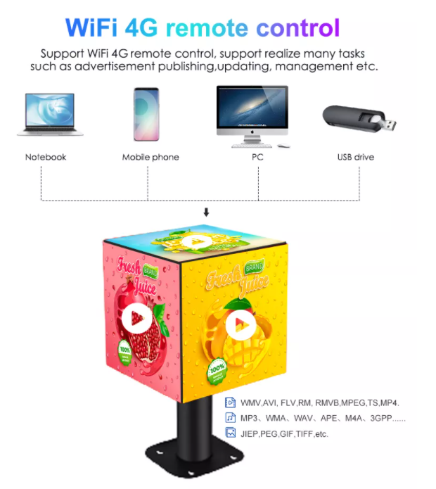 P2.5 P3 P3.91 P4.81 LED-Würfel-Logo-Anzeige Kreative LED-Anzeigetafel für Innen- und Außenwerbung 6