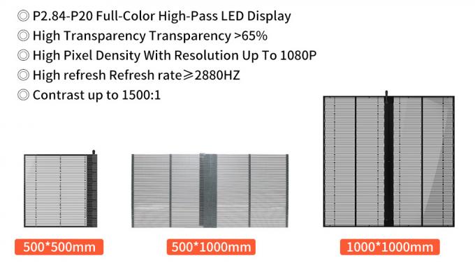 3.91-7.82mm Pixel Pitch Transparent LED Display Bildschirm mit 75% Transparenz für 5-100m Sichtweite 7