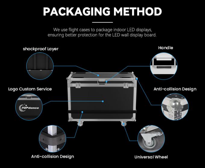 P3.91 P4.81 Gekrümmter Outdoor-LED-Display für Vermietungen Bildschirm HD Vollfarbe LED Bildschirm Ereignisse LED-Bildschirm 7