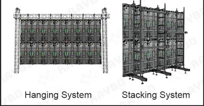 Outdoor-Miet-LED-Bildschirm P2.976 P3.91 P4.81 HD LED-Anzeige für Outdoor-Indoor-Konzerte, Veranstaltungen, Werbung, Mietbildschirm 7
