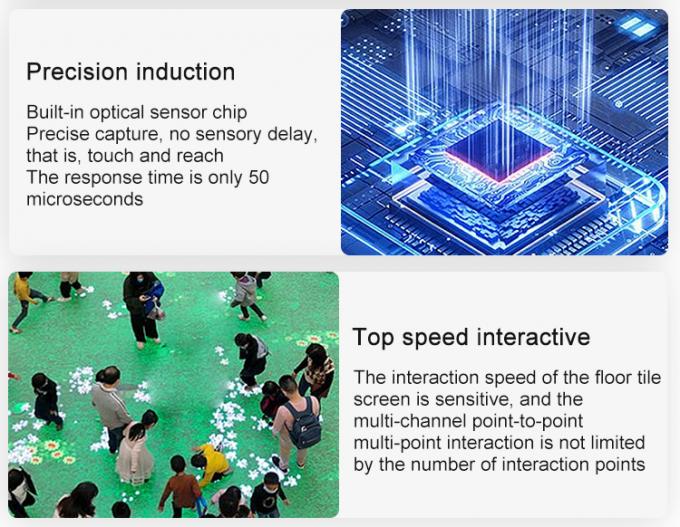 P3.91 Tanzfläche Indoor/Outdoor Tanzfläche Interaktive LED-Bildschirm 2