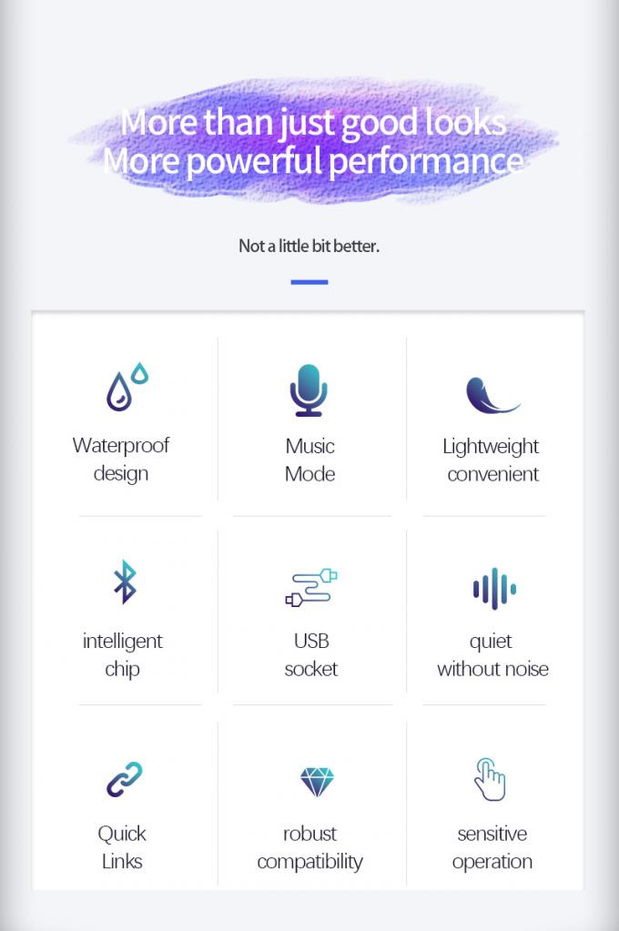 Fahrzeug-LED-Schildschirm 16*64 Programmierbar USB 5V RGB Muster Animation Text DIY Scrolling Panel Fernbedienung Werbung LED-Bildschirm 1