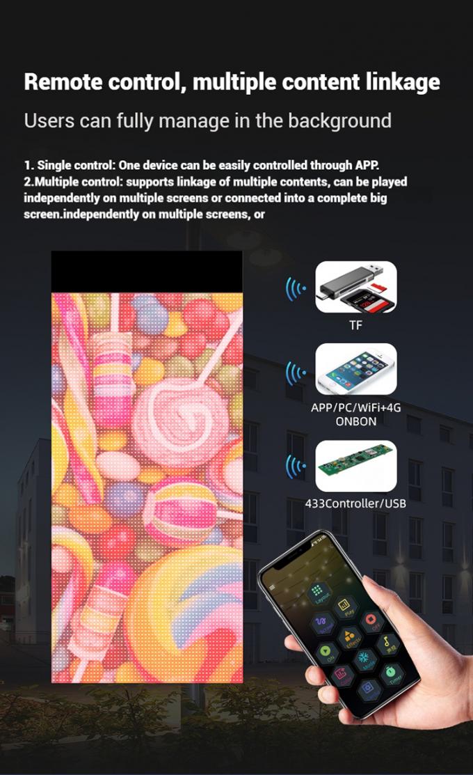 Fliegende LED-Anzeige mit Drohnen-Magic-Carpet-Bildschirm LED-Film-Bildschirm Wiederaufladbar für Außenwerbung Kundenspezifisch 2