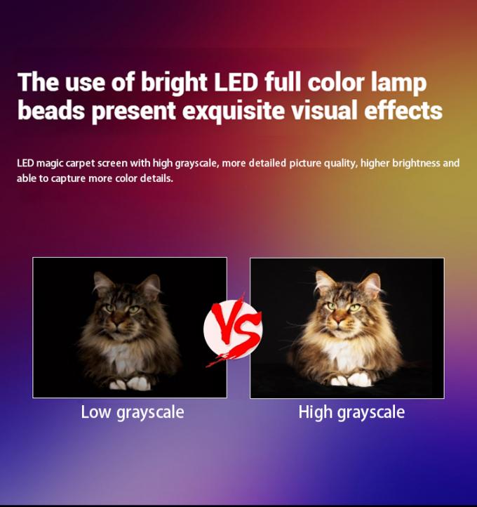 Fliegende LED-Anzeige mit Drohnen-Magic-Carpet-Bildschirm LED-Film-Bildschirm Wiederaufladbar für Außenwerbung Kundenspezifisch 5