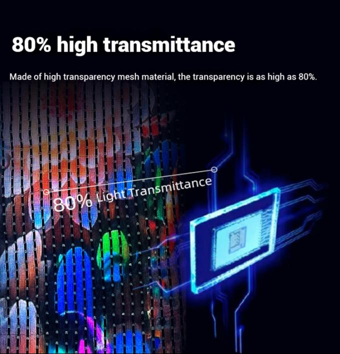 Fliegende LED-Anzeige mit Drohnen-Magic-Carpet-Bildschirm LED-Film-Bildschirm Wiederaufladbar für Außenwerbung Kundenspezifisch 6