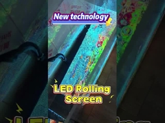 Rollenfensterladenschirm